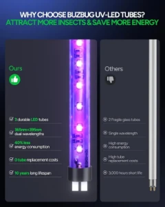 صورة صاعق الناموس المعدن للاحمال الشاقه مزود بلمبات LED كهربائى يعمل بالاشعة فوق البنفسجية 60 سم ،